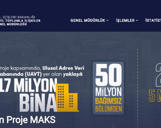 Sivil Toplumla İlişkiler Genel Müdürlüğü